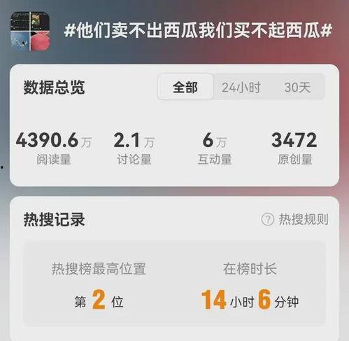 QQ免费吃瓜有那些,畅享娱乐盛宴的独家攻略