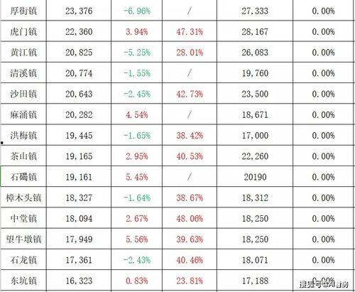 华蓥金利多最新爆料,揭秘行业新动态