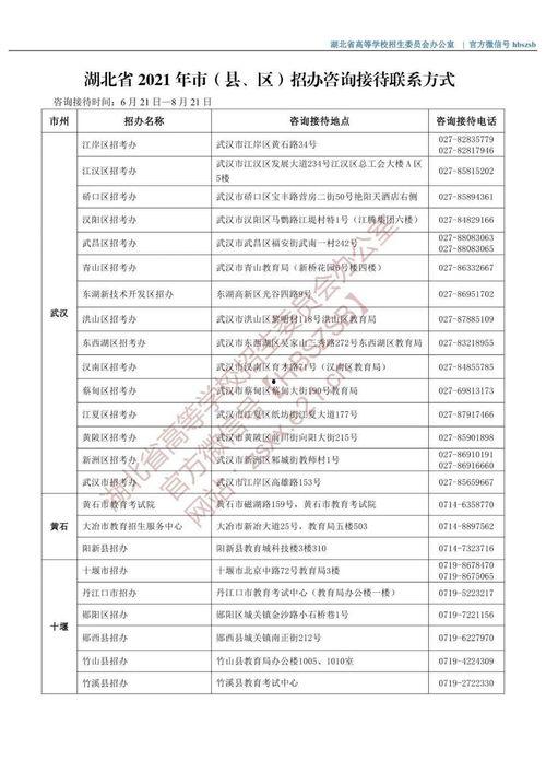 洛阳市新闻爆料电话查询,市民关注热点事件追踪  第3张